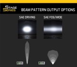 Diode Dynamics 14-21 Toyota 4Runner Stage Series SAE/DOT LED Lightbar Kit - Amber Driving thumbnail 6