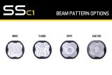 Diode Dynamics Stage Series C1 Lens Flood Clear thumbnail 4