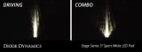 Diode Dynamics Jeep JK SS5 CrossLink Bumper Lightbar Kit Pro Driving thumbnail 9