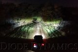 Diode Dynamics SS3 Max Type X Kit ABL - White SAE Fog thumbnail 2