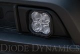 Diode Dynamics SS3 Sport Type SV2 Kit ABL - White SAE Fog thumbnail 4