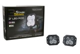 Diode Dynamics SS3 Sport ABL - White Flood Flush (Pair) thumbnail 7