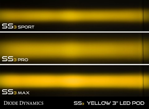 Diode Dynamics SS3 Max ABL - Yellow SAE Fog Standard (Pair) thumbnail 3