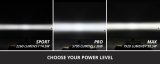 Diode Dynamics SS3 Max RBL - White Combo Standard (Single) thumbnail 8