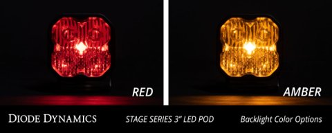 Diode Dynamics SS3 Max ABL - White SAE Fog Standard (Single) thumbnail 9
