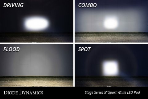Diode Dynamics SS5 LED Pod Pro - Yellow Flood (Pair) thumbnail 4