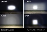 Diode Dynamics SS5 LED Pod Sport - Yellow Spot (Single) thumbnail 6