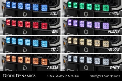 Diode Dynamics 17-20 Ford Raptor SS5 Grille CrossLink Lightbar Kit Sport - White Combo thumbnail 3