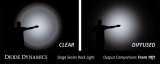 Diode Dynamics Stage Series Rock Lights - Red Clear Lens thumbnail 9