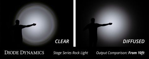Diode Dynamics Stage Series Rock Lights - Amber Clear Lens thumbnail 9
