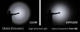 Diode Dynamics Stage Series Rock Lights - White Clear Lens thumbnail 8