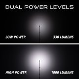 Diode Dynamics Stage Series SXS Rock Light Installer Kit - White Diffused M8 (4-pack) thumbnail 7