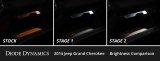 Diode Dynamics 11-21 Jeep Grand Cherokee Interior LED Kit Cool White Stage 2 thumbnail 4
