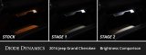 Diode Dynamics 11-21 Jeep Grand Cherokee Interior LED Kit Cool White Stage 2 thumbnail 5