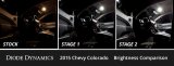 Diode Dynamics 15-22 Chevrolet Colorado Interior LED Kit Cool White Stage 1 thumbnail 9