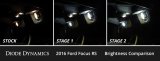Diode Dynamics 16-18 d Focus RS Interior LED Kit Cool White Stage 1 thumbnail 7