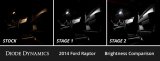 Diode Dynamics 10-14 d F-150 Raptor Interior LED Kit Cool White Stage 1 thumbnail 5