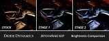 Diode Dynamics 08-15 Infiniti G37 Coupe/Convertible Interior LED Kit Cool White Stage 1 thumbnail 7