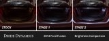Diode Dynamics 13-20 d Fusion Interior LED Kit Cool White Stage 1 thumbnail 6