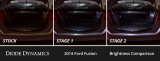 Diode Dynamics 13-20 d Fusion Interior LED Kit Cool White Stage 2 thumbnail 5