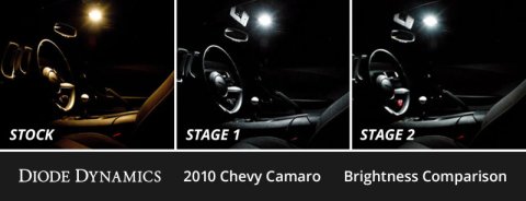 Diode Dynamics 10-15 Chevrolet Camaro Interior LED Kit Cool White Stage 1 thumbnail 6