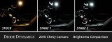 Diode Dynamics 10-15 Chevrolet Camaro Interior LED Kit Cool White Stage 2 thumbnail 6