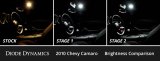 Diode Dynamics 10-15 Chevrolet Camaro Interior LED Kit Cool White Stage 2 thumbnail 7