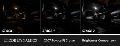 Diode Dynamics 07-14 Toyota FJ Cruiser Interior LED Kit Cool White Stage 2 thumbnail 6