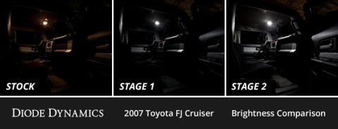 Diode Dynamics 07-14 Toyota FJ Cruiser Interior LED Kit Cool White Stage 2 thumbnail 7