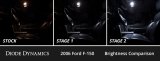 Diode Dynamics 04-08 d F-150 Interior LED Kit Cool White Stage 1 thumbnail 5