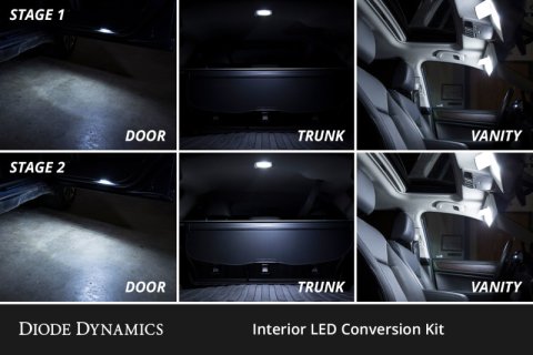 Diode Dynamics 2020+ Subaru Outback Interior LED Kit Cool White Stage 1 thumbnail 7