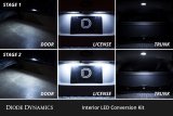 Diode Dynamics 14-18 Subaru ester Interior LED Kit Cool White Stage 2 thumbnail 4