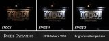 Diode Dynamics 08-14 Subaru WRX Interior LED Kit Cool White Stage 2 thumbnail 6
