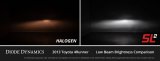 Diode Dynamics H3 White SL2 LED Bulb (one) thumbnail 5