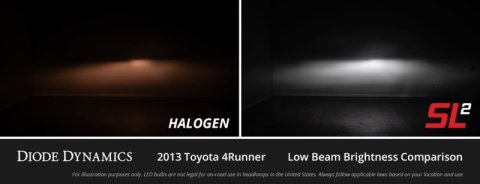 Diode Dynamics H7 White SL2 LED Bulb (one) thumbnail 5