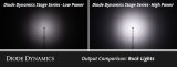 Diode Dynamics Single-Color Rock Light Installer Magnet Mount Kit (12-pack) thumbnail 9