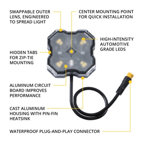 Diode Dynamics Stage Series SXS Rock Light Installer Kit - White Diffused M8 (8-pack) thumbnail 2