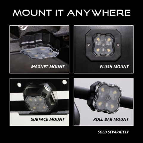 Diode Dynamics Stage Series SXS Rock Light Installer Kit - White Diffused M8 (8-pack) thumbnail 5