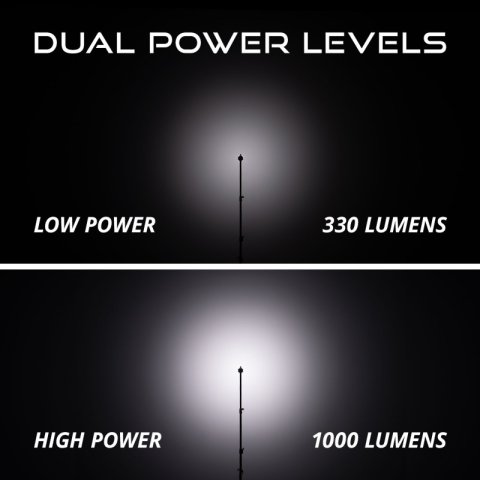 Diode Dynamics Stage Series SXS Rock Light Installer Kit - White Diffused M8 (8-pack) thumbnail 7