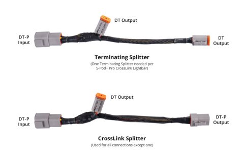 Diode Dynamics SS5 Ultra Heavy Duty Terminating Splitter Harness (Single) thumbnail 5