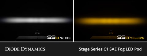 Diode Dynamics SSC1 Type MZ LED Fog Light Kit White SAE Fog thumbnail 7