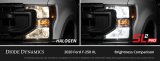 Diode Dynamics H13 White SL2 Pro LED Bulbs (Single) thumbnail 6