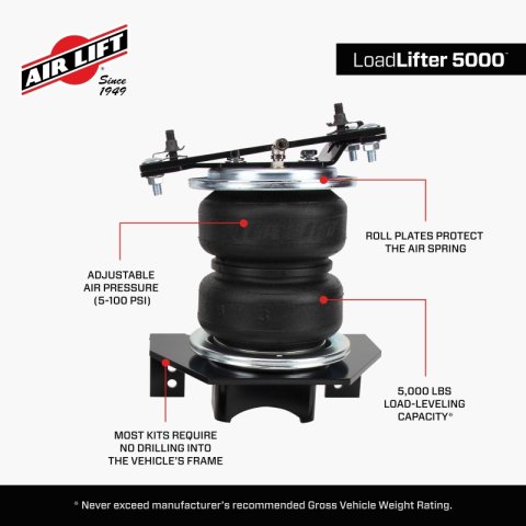 Air Lift LoadLifter 5000 Air Spring Kit for 2019 Ram 1500 4WD thumbnail 5