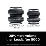 Air Lift LoadLifter 7500 XL Ultimate Air Spring Kit 2020 Ford F-250 F-350 4WD SRW thumbnail 7