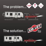 Air Lift Air Lift 1000 Air Spring Kit thumbnail 8
