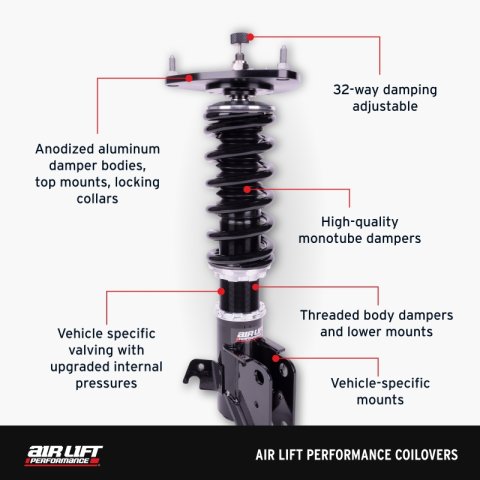 Air Lift Performance 18-24 Honda Accord Coilover Kit thumbnail 3
