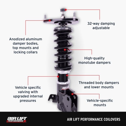 Air Lift Performance 11-23 Chrysler 300 / 15-23 Dodge Challenger Coilover Kit thumbnail 7