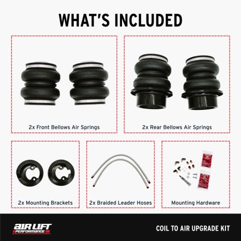 Air Lift 17-23 Tesla Model 3 (AWD) / 20-24 Tesla Model Y (AWD) Coil to Air Upgrade Kit thumbnail 2