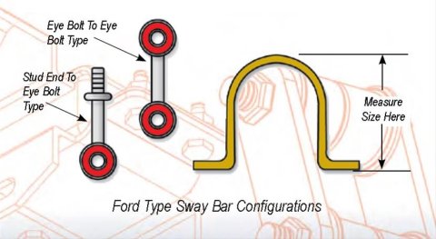 Prothane 02-04 Ford Explorer 2/4wd Rear Sway Bar Bushings - 21mm - Red thumbnail 2