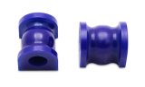 SuperPro Sway Bar To Chassis 19mm Kit thumbnail 1